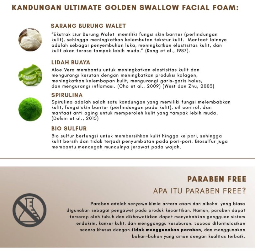 Lacoco Ultimate Golden Swallow Facial Foam